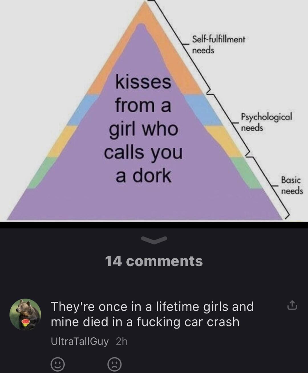 Self fulfllment needs kisses from a 2 Psychological girl who necds calls you a dork s needs 14 comments b Theyre once in a lifetime girls and mine died in a fucking car crash UltraTa
