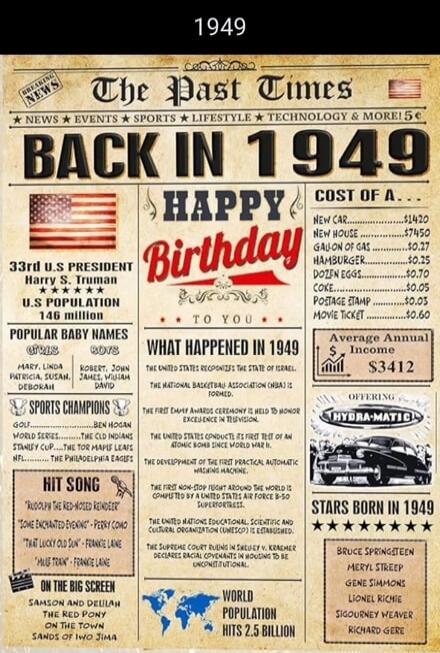1949 The Past Times NEWS EVENTS SPORTS LIFESTYLE TECHNOLOGY & MORE! 5¢ BACK IN 1949 HAPPY Birthday TO YOU 33rd U.S PRESIDENT Harry S. Truman U.S POPULATION 146 million POPULAR BABY NAMES Girls: Mary, Linda, Patricia, Susan, Deborah Boys: Robert, John, James, William, David SPORTS CHAMPIONS Golf: Ben Hogan World Series: The Old Indians Stanley Cup: 