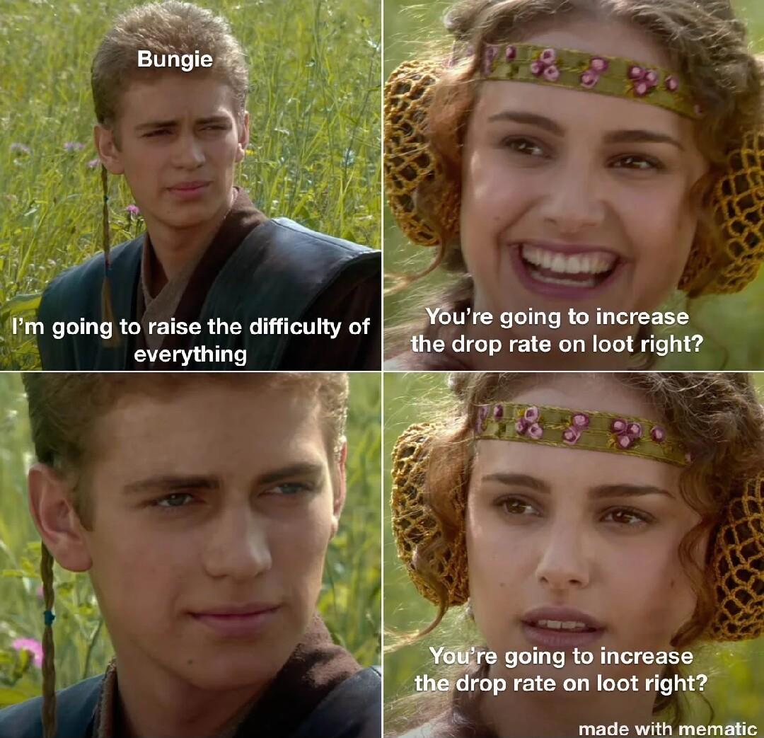 ure going to increase drop rate on loot right