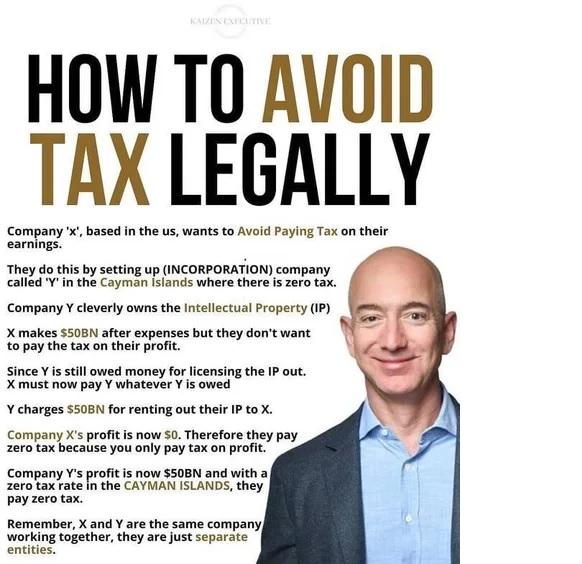 HOW TO AVOID TAX LEGALLY Company x based in the us wants to Avoid Paying Tax on their carnings They do this by setting up INCORPORATION company called Yin the Cayman Islands where there is zero tax Company cleverly owns the Intellectual Property IP X makes S508N after expenses but they dont want to pay the tax on their profit Since Y is still owed money for licensing the IP out X must now pay Y wh
