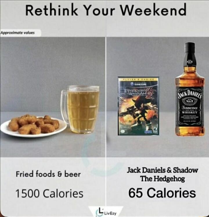 Rethink Your Weekend R Fried foods beer KRS S 1500 Calories 65 Calories