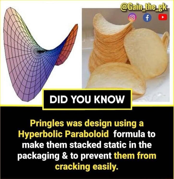 Pringles was design using a L E I TE LG R T T ER T ELCROE I E G ST RO Y packaging to prevent them from e RS