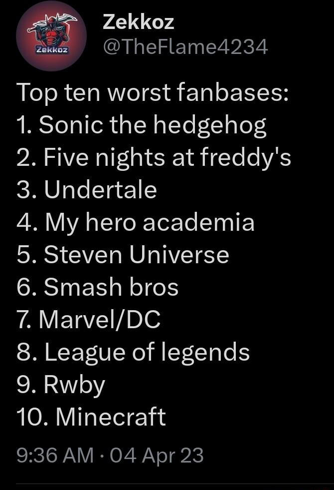 Zekkoz TheFlame4234 Top ten worst fanbases 1 Sonic the hedgehog 2 Five nights at freddys 3 Undertale V0 VAR g TTe TorTo Tas I 5 Steven Universe 6 Smash bros YAV ETY 8 League of legends 9 Rwby 10 Minecraft 936 AM 04 Apr 23