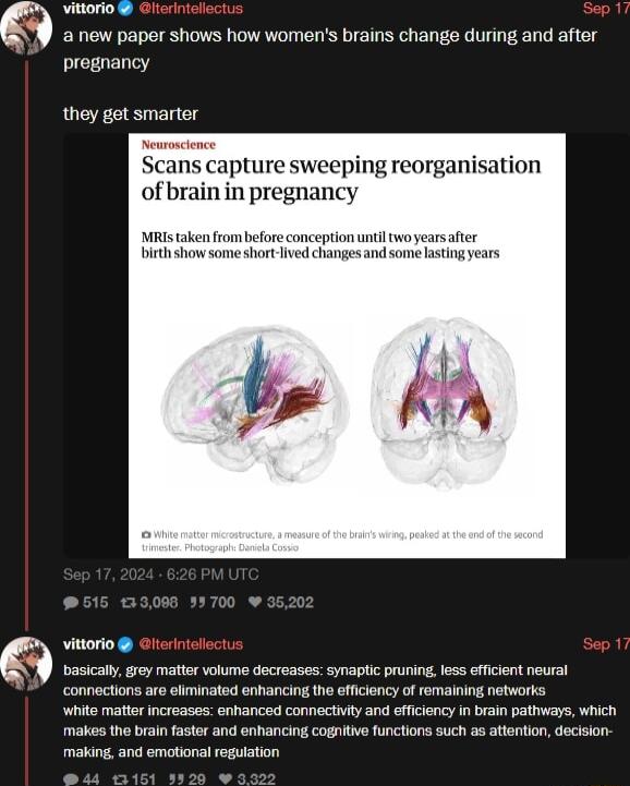 viorlo a new paper shows how womens brains change during and after pregnancy they get smarter Scans capture sweeping reorganisation of brain in pregnancy Mis taken rom before conception untl two yearsafter 15700 vitorio basicaly rey mater volume docreases synapic pruning loss efficient neural connactions are eliminated enhancing the efficiency ofremaining networks White matier increases enhanced c