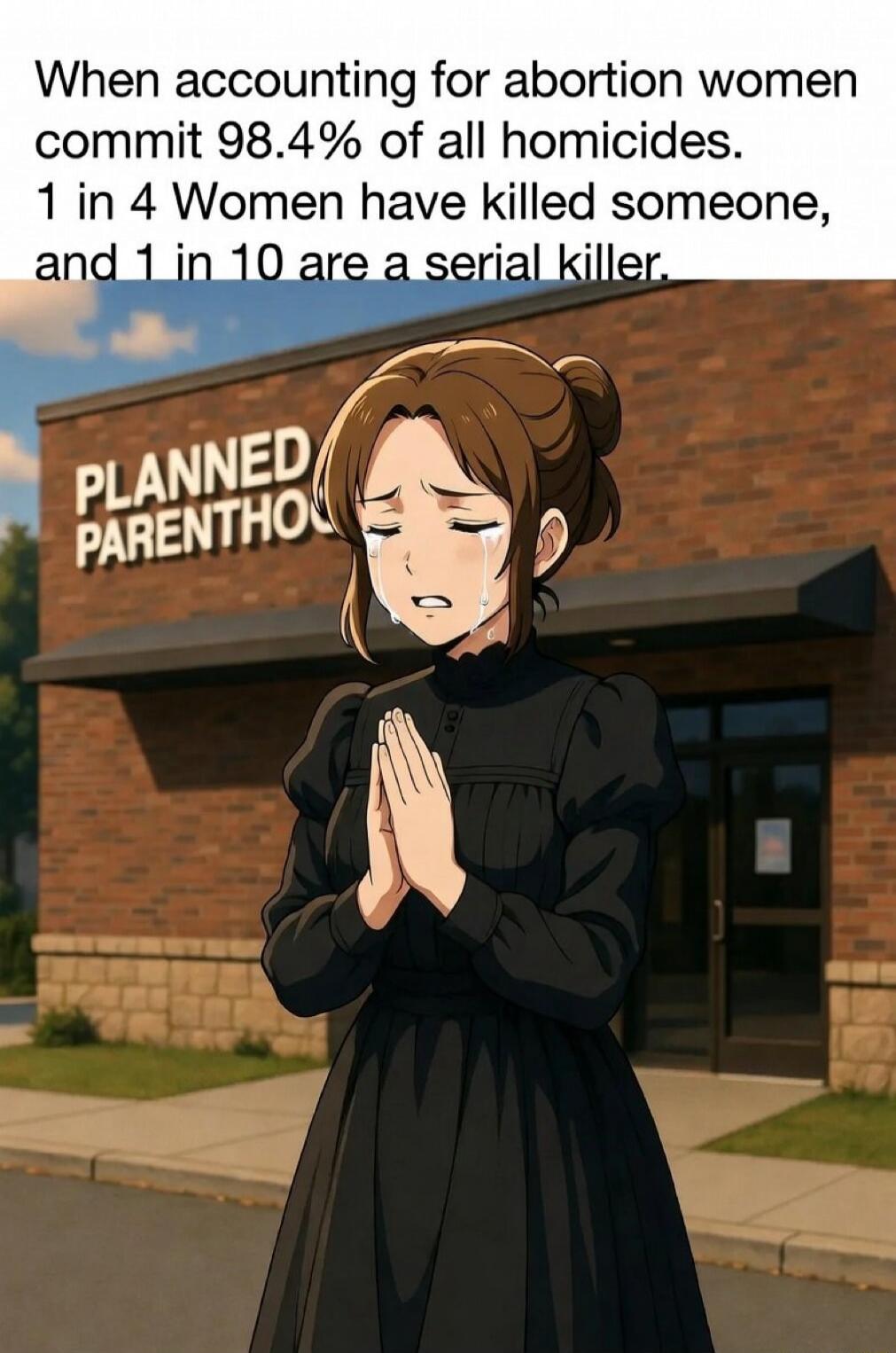 When accounting for abortion women commit 98.4% of all homicides. 1 in 4 Women have killed someone, and 1 in 10 are a serial killer.