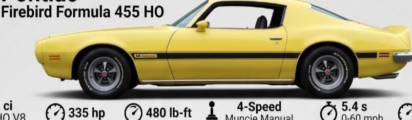 Pontiac Firebird Formula 455 HO. Specifications: 335 hp, 480 lb-ft, 4-Speed Muncie Manual transmission, 0-60 mph in 5.4 seconds.