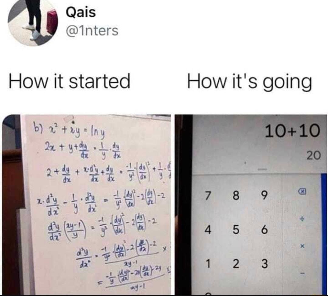 Qais 1nters How it started How its going