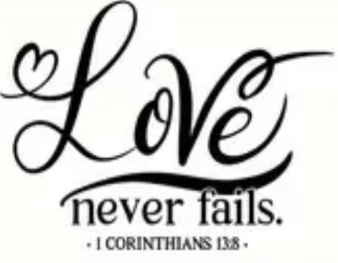 Love never fails. 1 Corinthians 13:8. Session ID: 1007698.