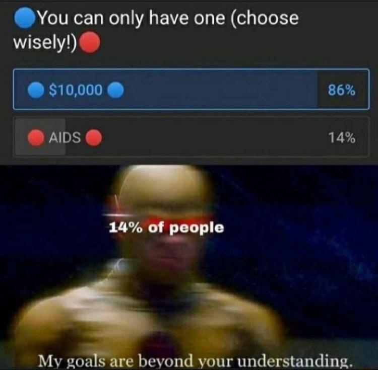 You can only have one choose DR 10000 86 VDY 14 My goal beyond your understanding