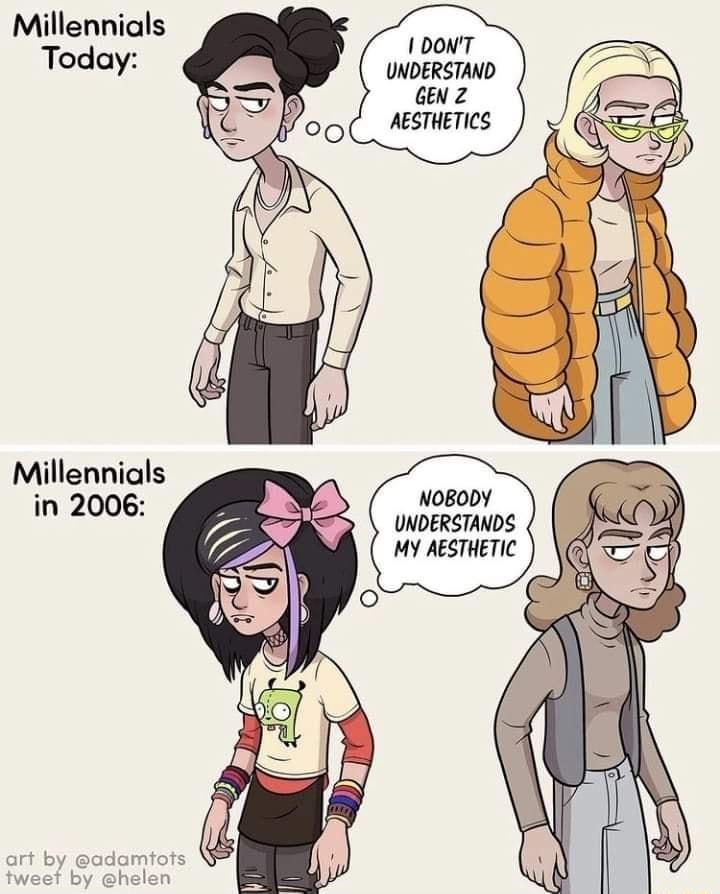 Millennials Today Millennials in 2006
