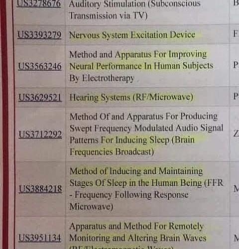 US3278676 Auditory Stimulation (Subconscious Transmission via TV) US3393279 Nervous System Excitation Device US3563246 Method and Apparatus For Improving Neural Performance In Human Subjects By Electrotherapy US3629521 Hearing Systems (RF/Microwave) US3712292 Method Of and Apparatus For Producing Swept Frequency Modulated Audio Signal Patterns For 