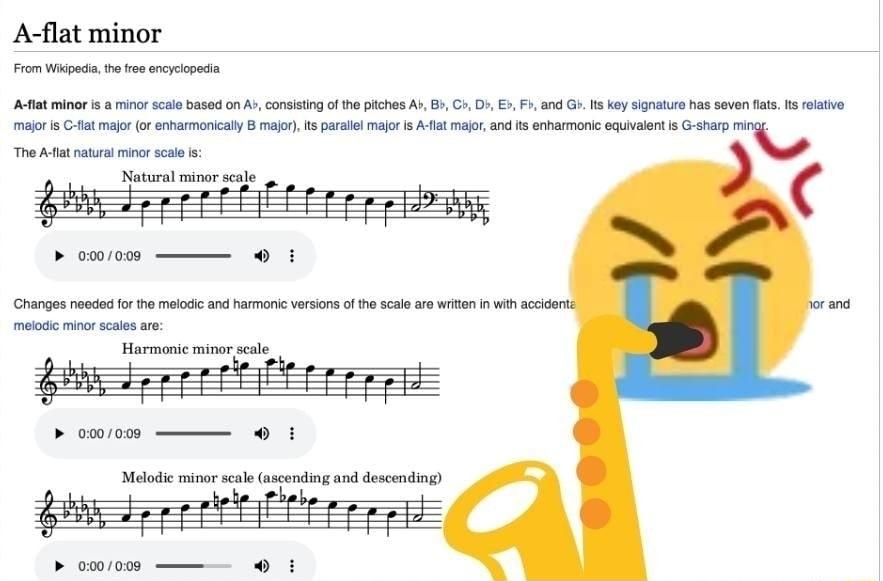 Aflat minor r e e o a4 Pttt A e 7 T S