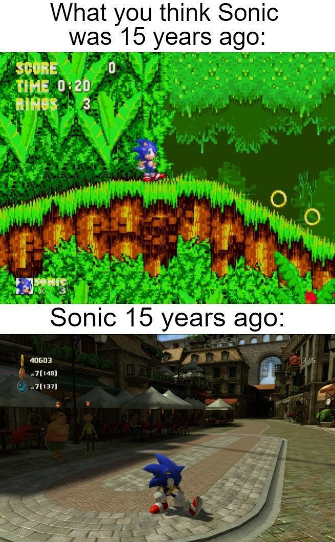 What you think Sonic was 15 years ago sl TiME 020 niake Vs 5 S see Sonic 15 years ago