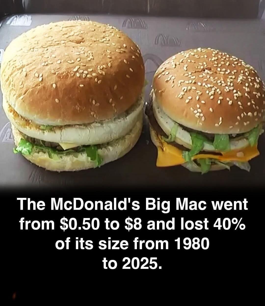 The McDonald\'s Big Mac went from $0.50 to $8 and lost 40% of its size from 1980 to 2025.