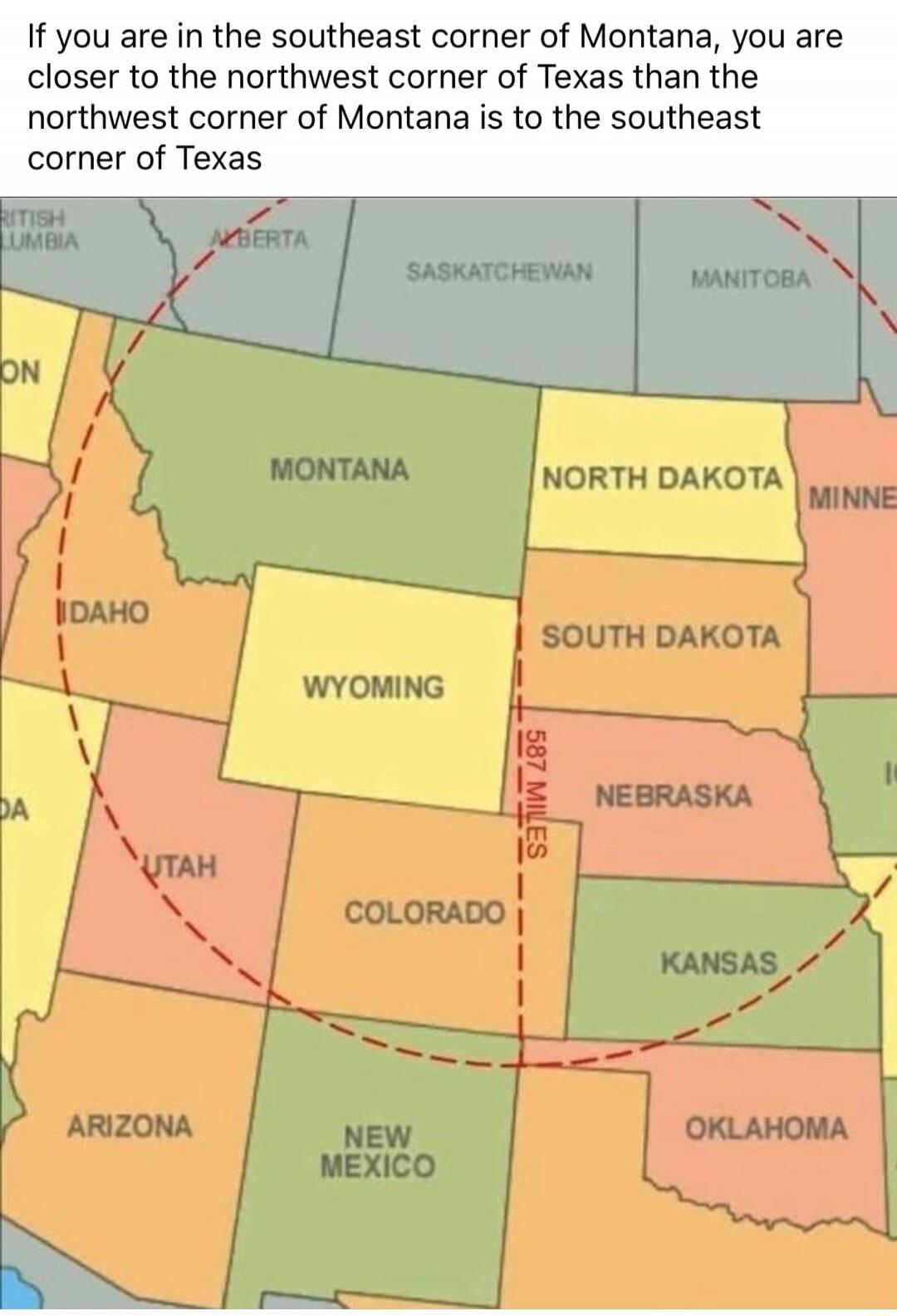 If you are in the southeast corner of Montana, you are closer to the northwest corner of Texas than the northwest corner of Montana is to the southeast corner of Texas. 587 MILES