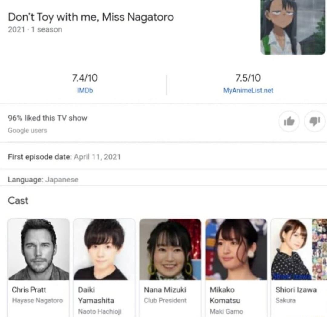 Dont Toy with me Miss Nagatoro 96 ked this TV show Frst eptsode date 021 Language Jo Cast 7510 2 B CrvisPran Daki Nana Mizuki Yamashta Mikako Shior lzawa