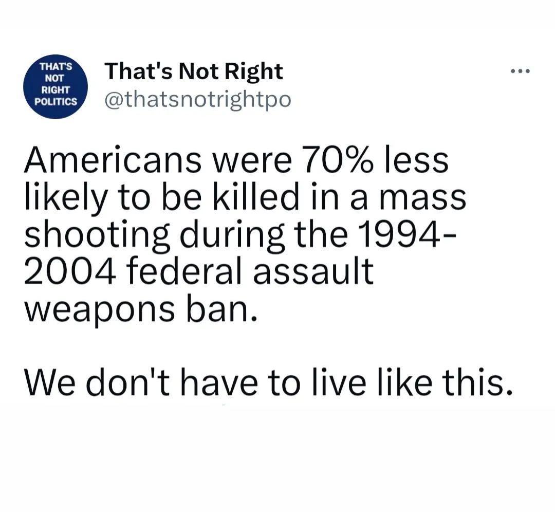 Thats Not Right thatsnotrightpo Americans were 70 less likely to be killed in a mass shooting during the 1994 2004 federal assault weapons ban We dont have to live like this