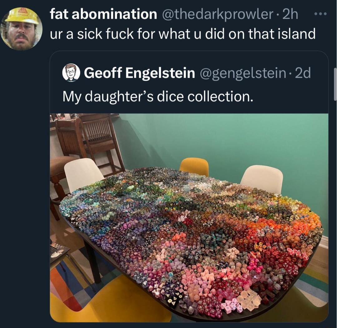 fat abomination thedarkprowler 2h ura sick fuck for what u did on that island Q Geoff Engelstein gengelstein 2d My daughters dice collection L