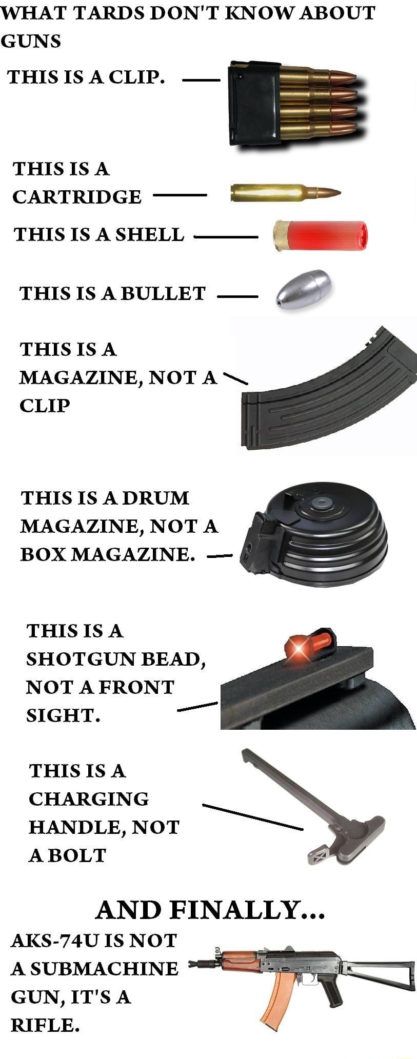 WHAT TARDS DONT KNOW ABOUT GUNS THIS IS A CLIP B THIS IS A CARTRIDGE THIS IS A SHELL THIS IS ABULLET THISIS A MAGAZINE NOT A CLIP THIS IS ADRUM MAGAZINE NOT A BOX MAGAZINE THIS IS A SHOTGUN BEAD NOT A FRONT SIGHT e THISIS A CHARGING HANDLE NOT ABOLT AND FINALLY AKS 74U IS NOT A SUBMACHINE GUN ITS A RIFLE P