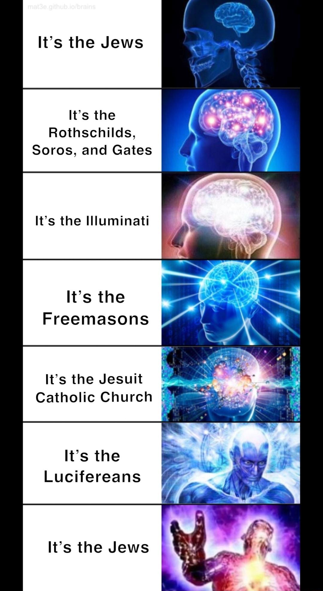 Its the Jews Its the Rothschilds Soros and Gates Its the Freemasons P Its the Jesuit e Catholic Church i Its the Lucifereans Its the Jews