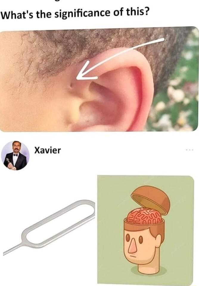 Whats the significance of this