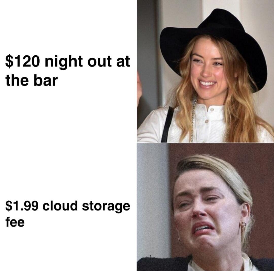 $120 night out at the bar. $1.99 cloud storage fee.