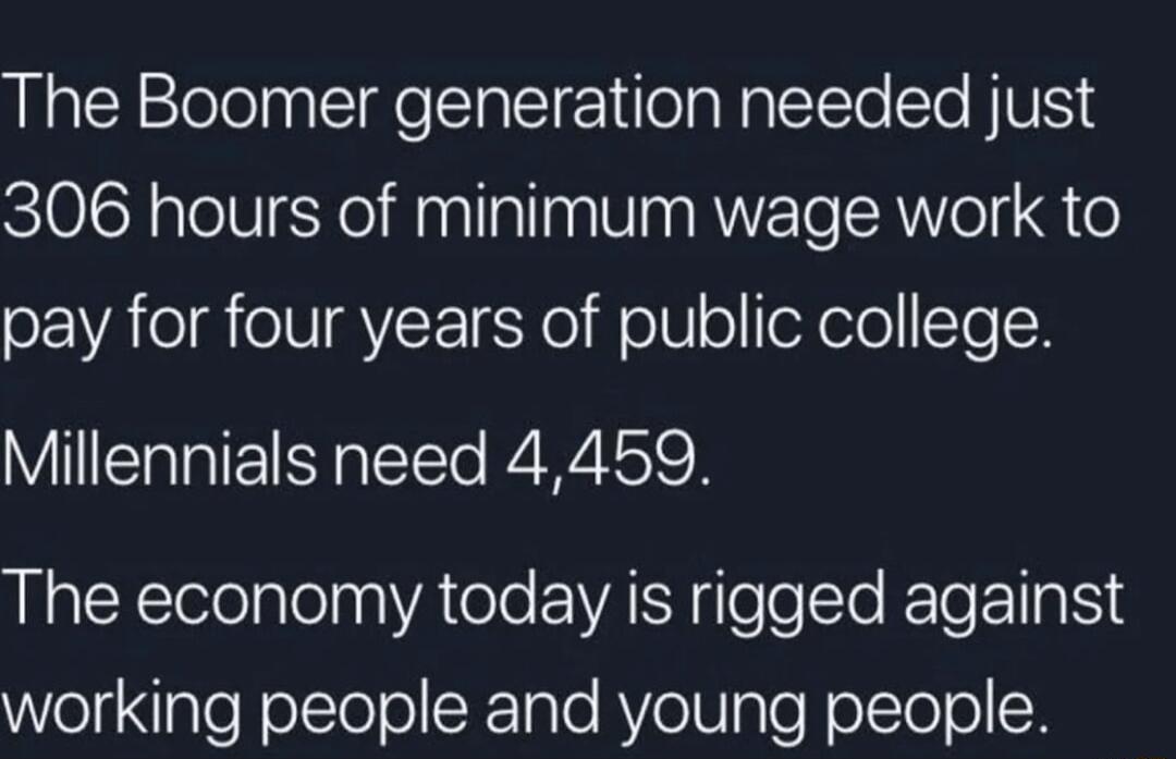 The Boomer generation needed just 306 hours of minimum wage work to o VA oI oIV YY oVl oleXeleSTe TN Millennials need 4459 The economy today is rigged against WelialeNolclolol Kz lale RV e UpTeNollele K