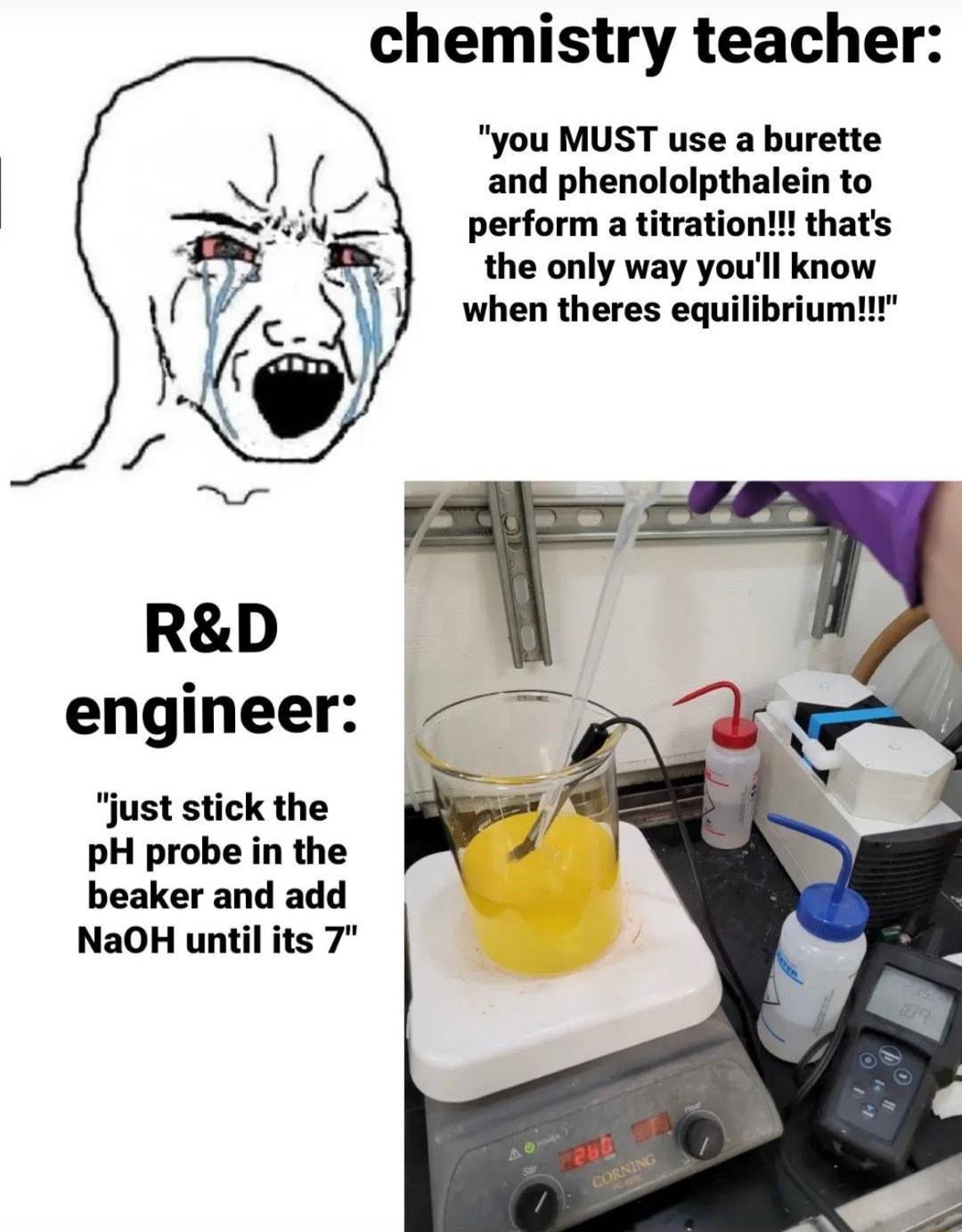 chemistry teacher you MUST use a burette and phenololpthalein to perform a titration thats the only way youll know when theres equilibrium engineer just stick the PpH probe in the beaker and add NaOH until its 7