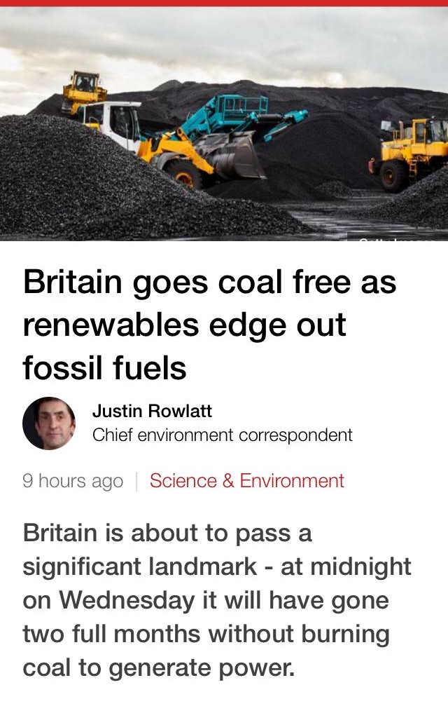 Britain goes coal free as renewables edge out fossil fuels Justin Rowlatt 7 Chief environment correspondent 9 hours ago Science Environment Britain is about to pass a significant landmark at midnight on Wednesday it will have gone two full months without burning coal to generate power