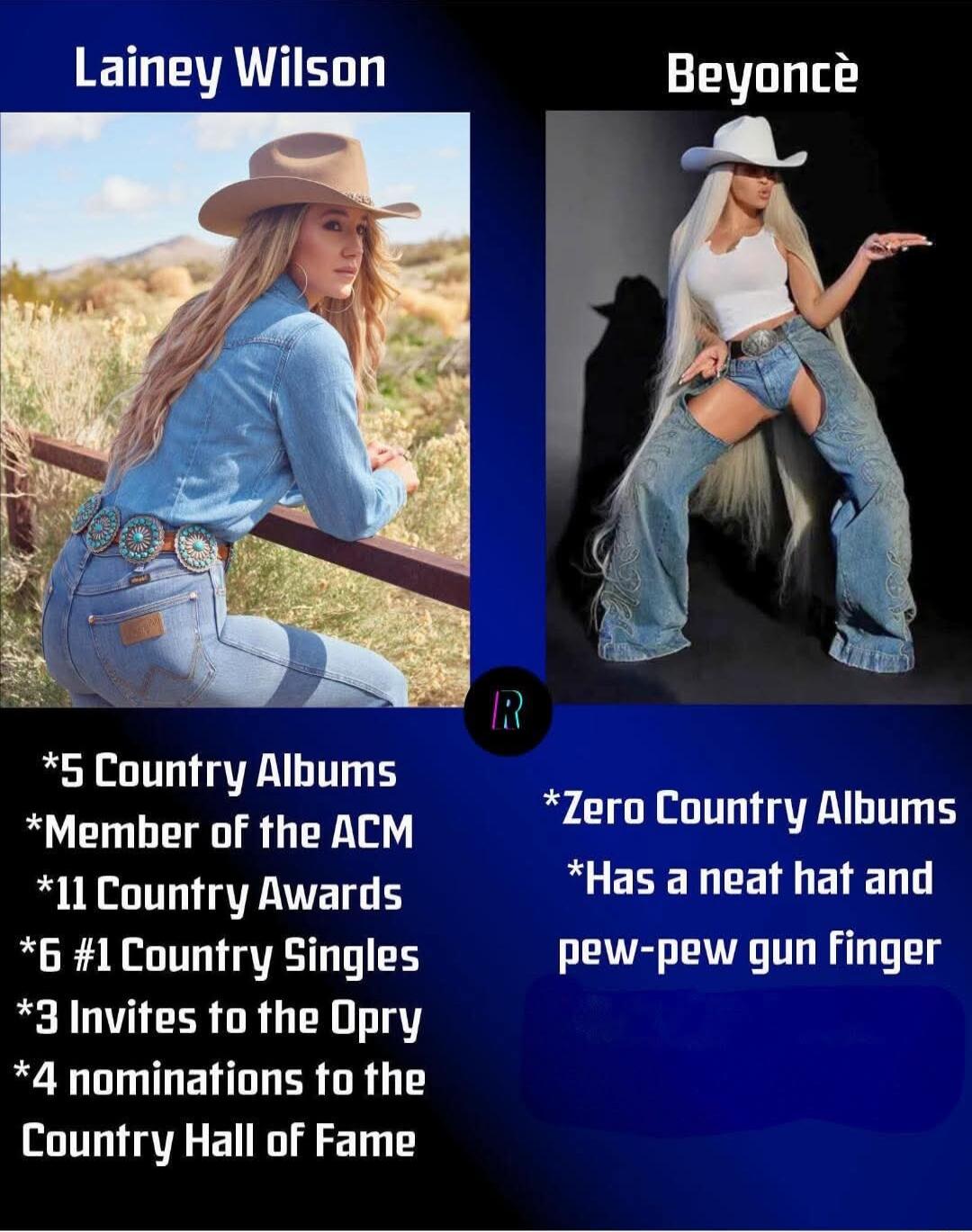 EILETAE so 5 Country Albums Member of the ACM 11 Country Awards B6 1 Country Singles 3 Invites to the Opry 4 nominations to the Country Hall of Fame Beyonc A Zero Country Albums W CEERCETNETEDT pew pew gun finger