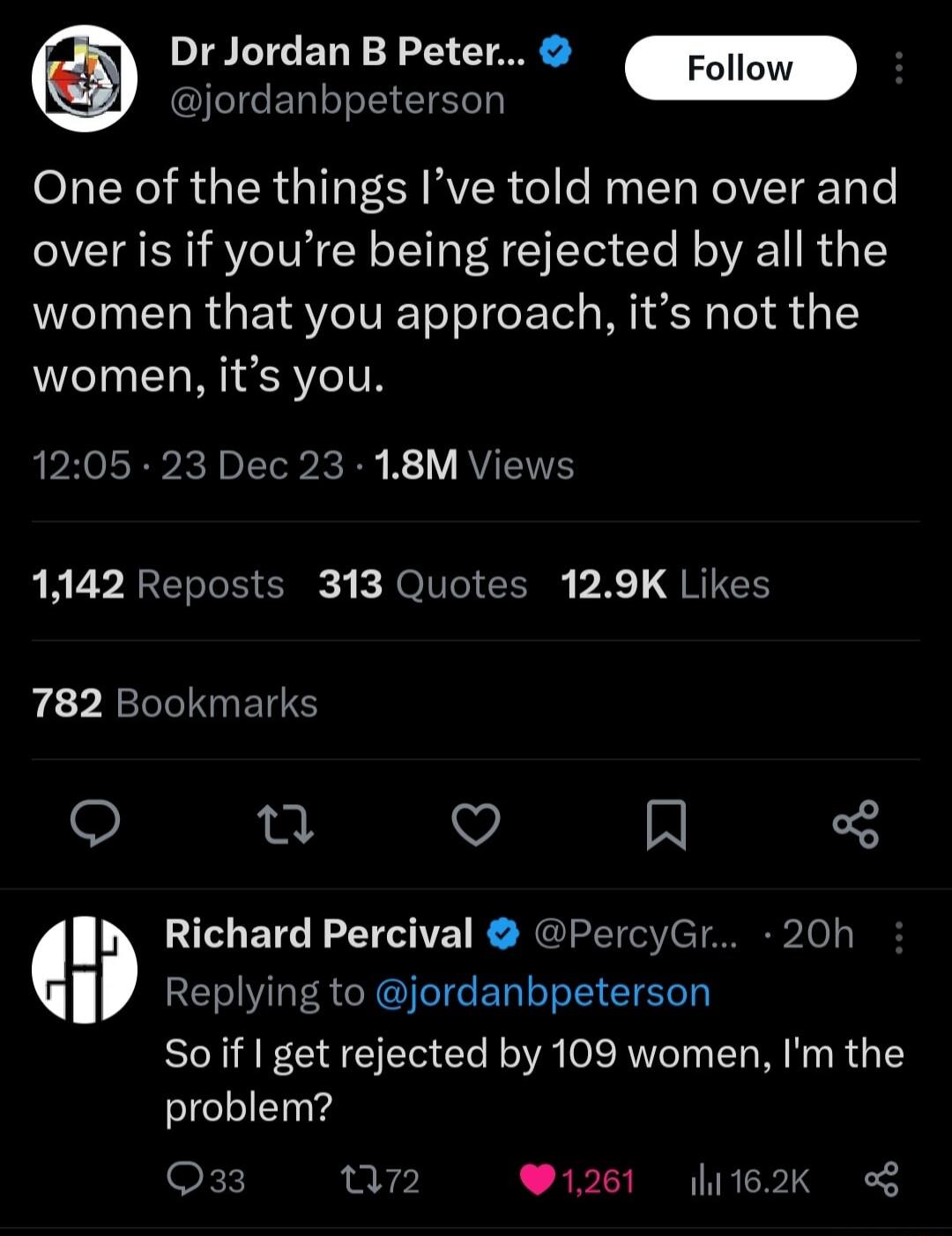 Dr Jordan B Peter Follow I BRI CIE One of the things Ive told men over and over is if youre being rejected by all the women that you approach its not the women its you 1205 23 Dec 23 18M Views 1142 Reposts 313 Quotes 129K Likes 782 Bookmarks o V N l Richard Percival PercyGr 20h l Replying to jordanbpeterson Soif get rejected by 109 women Im the problem Qss 0 1261 li162K