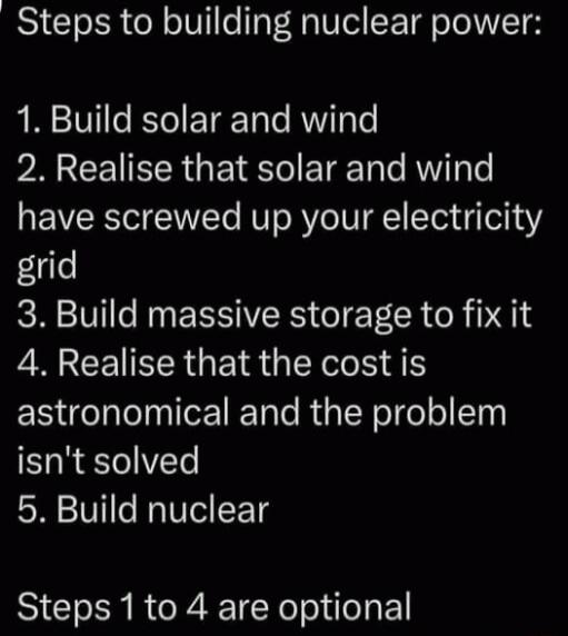 Steps to building nuclear power 1 Build solar and wind PR CE SR G EITe ETaTale KW oe have screwed up your electricity grid 3 Build massive storage to fix it 4 Realise that the cost is ERelaleInller ETale RiaTRel ols STh isnt solved 5 Build nuclear Steps 1to 4 are optional