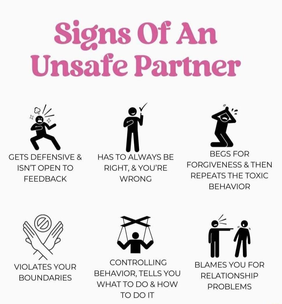 Signs Of An Unsafe Partner el o A GETSDEFENSIVE HAS TO ALWAYS BE BEGS FOR 1SN OPENTO RIGHTYOURE FORGIVENESS THEN FEEDBACK WRONG REPEATS THE TOXIC BEHAVIOR VIOLATES YOUR CCONTROLLING BLAMES YOU FOR UATESYCUR BEHAVIORTELLSYOU ReLAIORSHID WHATTODOBHOW propLenis ToDOIT