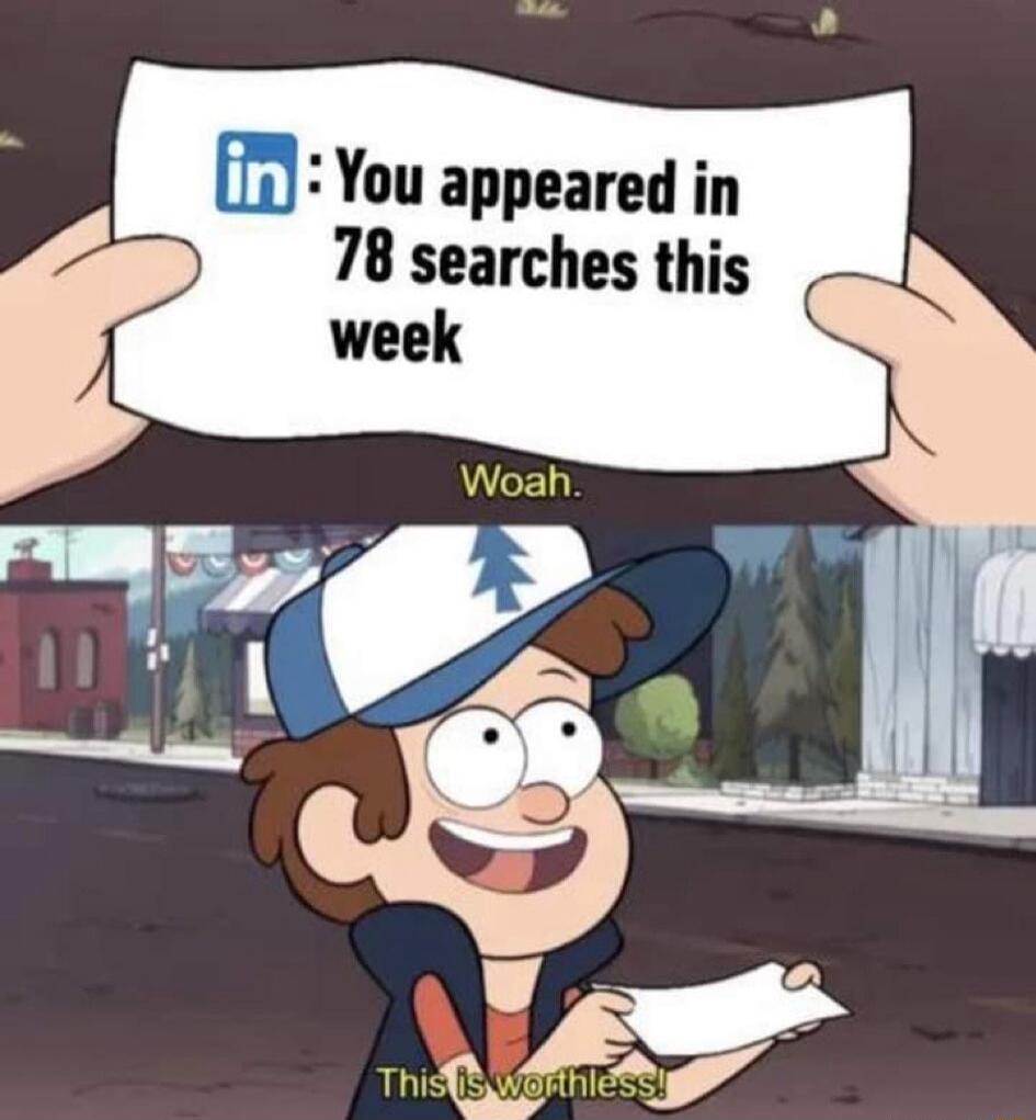 T You appeared in 78 searches this