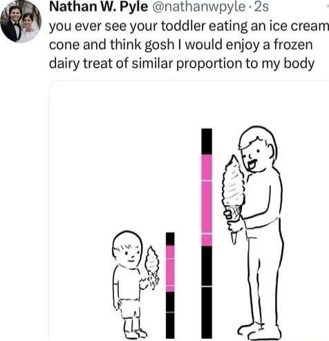 Nathan W Pyle nathanwpyle 2s you ever see your toddler eating an ice cream cone and think gosh would enjoy a frozen dairy treat of similar proportion to my body