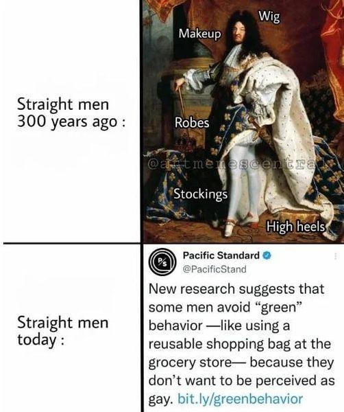 Wig Makeup Straight men 300 years ago ic Standard PacificStand New research suggests that some men avoid green Straight men behavior like using a today reusable shopping bag at the grocery store because they dont want to be perceived as gay bitlygreenbehavior