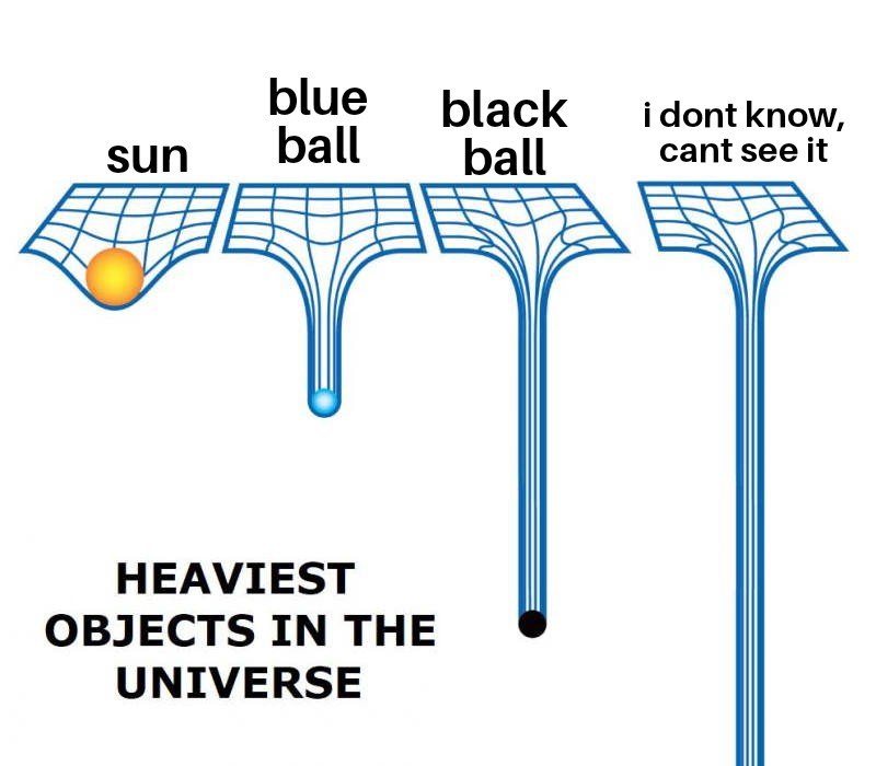 blue black i dont know sun ball ball cantsee it v HEAVIEST OBJECTS IN THE UNIVERSE