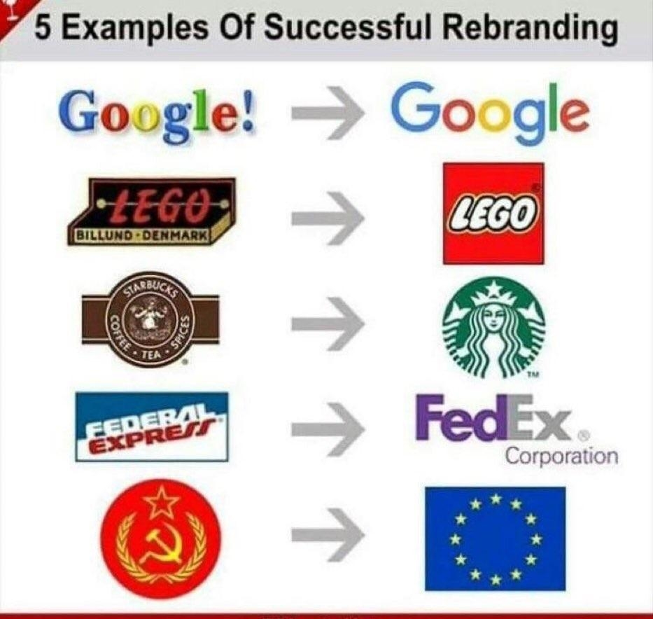 ps Examples Of Successful Rebranding Google Google 1191 FedEx Corporation