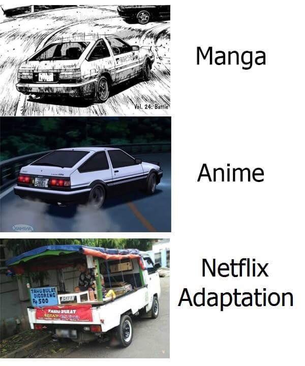 Anime Netflix Adaptation