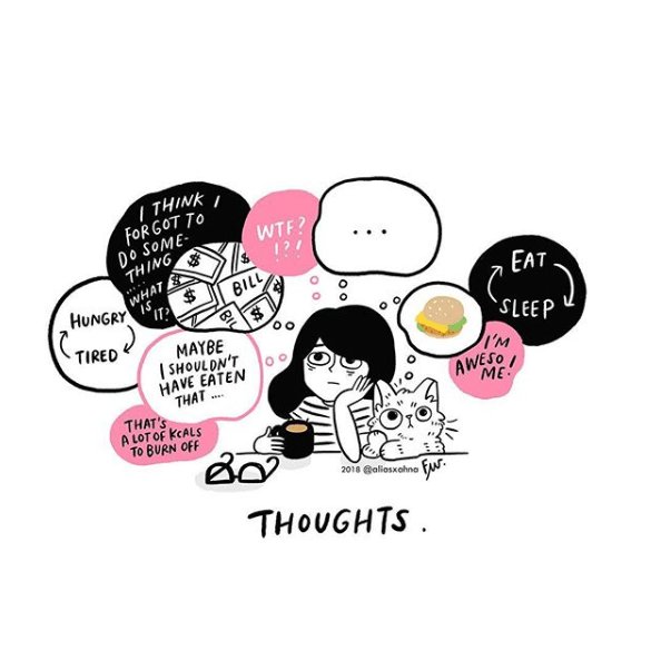 i HUNGRY TIRD THOUGHTS