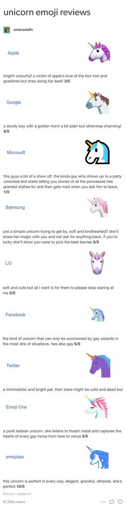 unicorn emoji reviews g colott s of o oo h b ol 3n0 st s g bt 35 o sy oy win gkt s 5t s chamng st sl ricom g 1 ge by ot an khostod sh v e iy s ot iy yt ek sh showyou wore ok e e brios 55 ot ot o ot e o s st g s o it cncn b o by oy s st o sk b 65001 65 it 303 bt s e v i b 0 0 g it TS n 1 s s o n vy vy s ractl el shas o 105 e B O