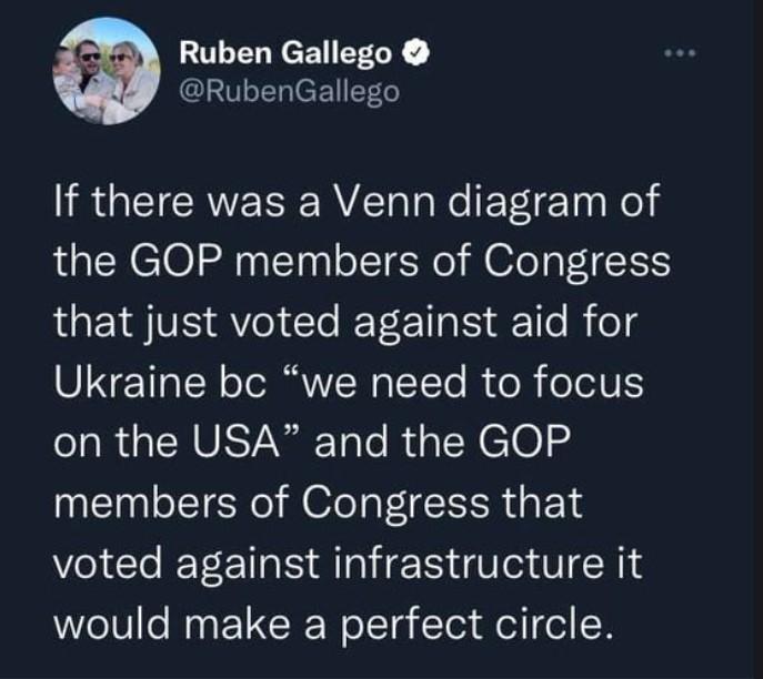Ruben Gallego I XVl CEF6 If there was a Venn diagram of the GOP members of Congress QE IV Vo Te RV E 1a IS 1o B o Ukraine bc we need to focus o R CHUST NG Tole R i N EI0 S members of Congress that voted against infrastructure it eIVl o N VRN olcTa To el el N