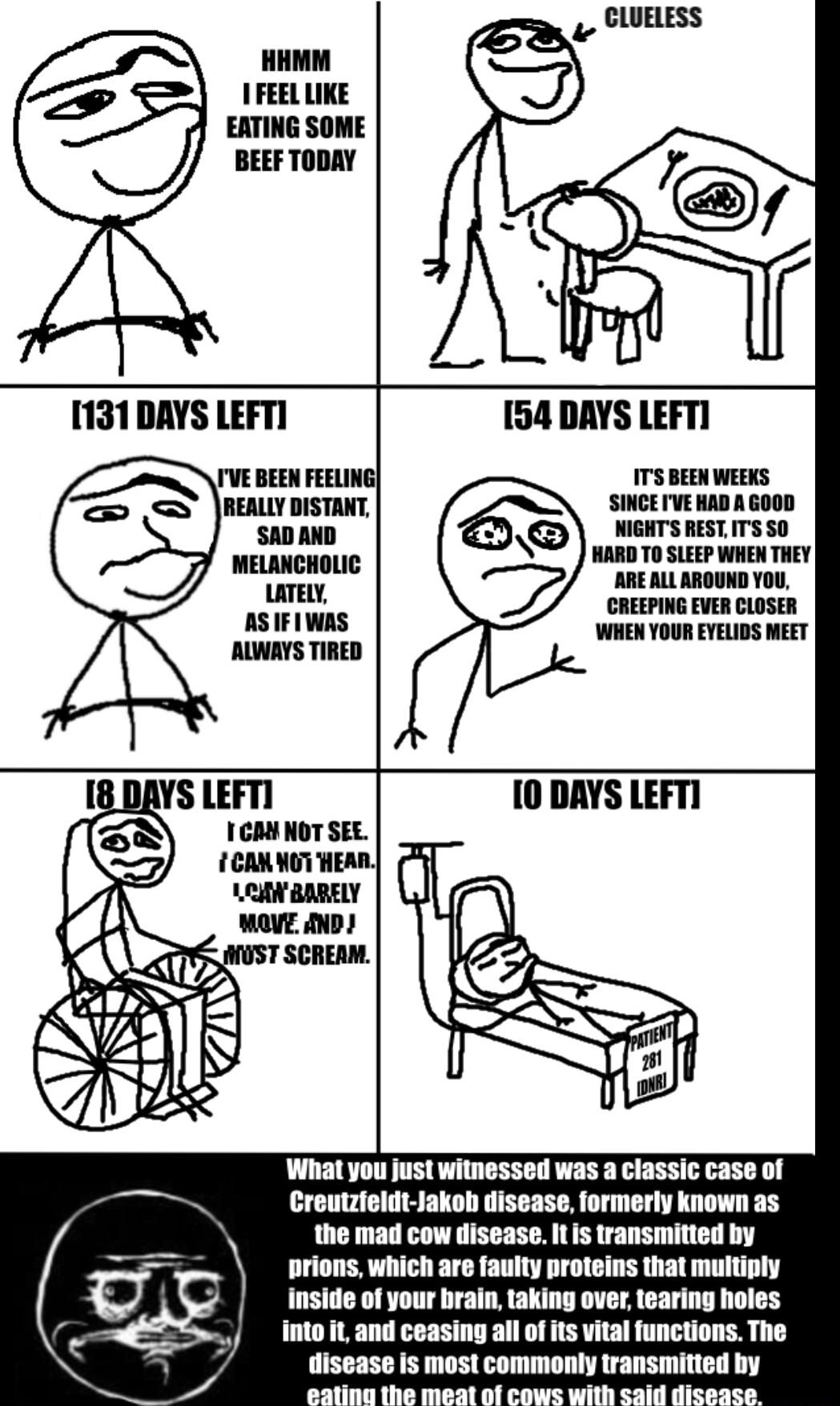 HHMM FEEL LIKE EATING SOME BEEF TODAY TVE BEEN FEELING REALLY DISTANT SAD AND N 131DAYS LEFTI LATELY 154 DAYS LEFT1 LX TS BEEN WEEKS SINCEVEHAD A 600D NIGHTS REST ITS SO WARD TO SLEEP WHEN THEY ARE ALL AROUND YO CREEPING EVER CLOSER WHEN YOUR EYELIDS MEET R 0 DAYS LEFT What you just witnessed was a classic case of Creutzfeldt lakoh disease formerly known as nrions which ai inside of your by diseas
