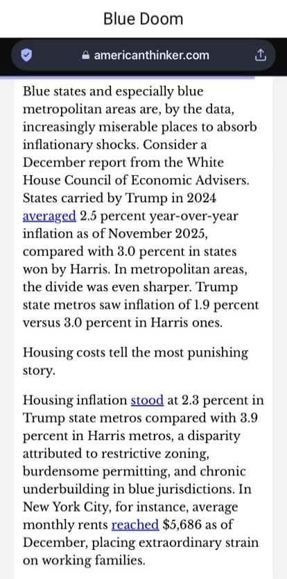 Blue states and especially blue metropolitan areas are, by the data, increasingly miserable places to absorb inflationary shocks. Consider a December report from the White House Council of Economic Advisers. States carried by Trump in 2024 averaged 2.5 percent year-over-year inflation as of November 2025, compared with 3.0 percent in states won by 
