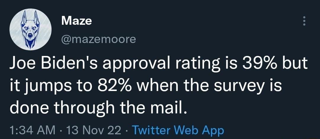 Maze mazemoore Joe Bidens approval rating is 39 but it jumps to 82 when the survey is done through the mail 134 AM 13 Nov 22 Twitter Web App