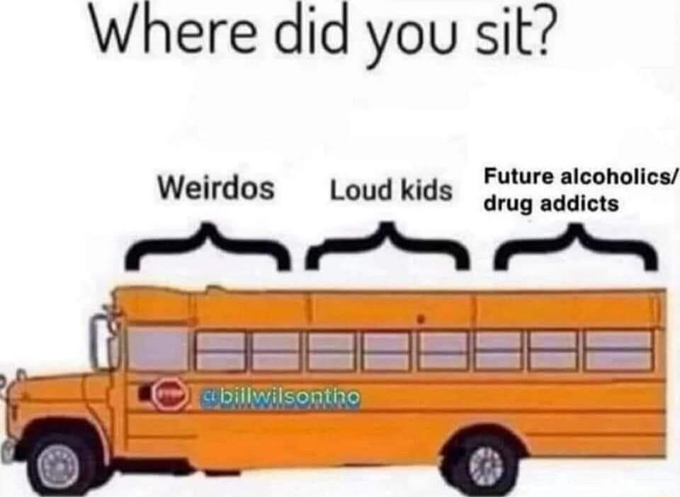 Where did you sit Weirdos Loud kids mdfollc ety iy gty