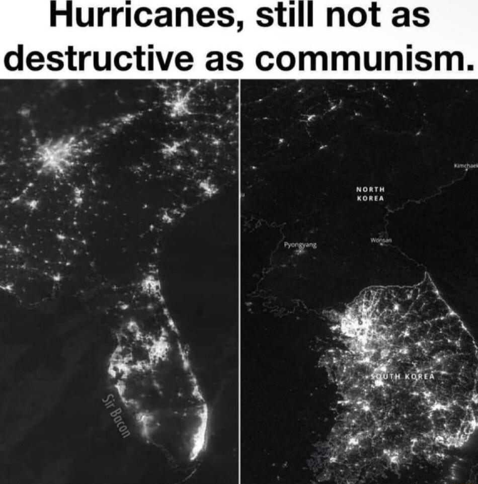 Hurricanes still not as destructive as communism