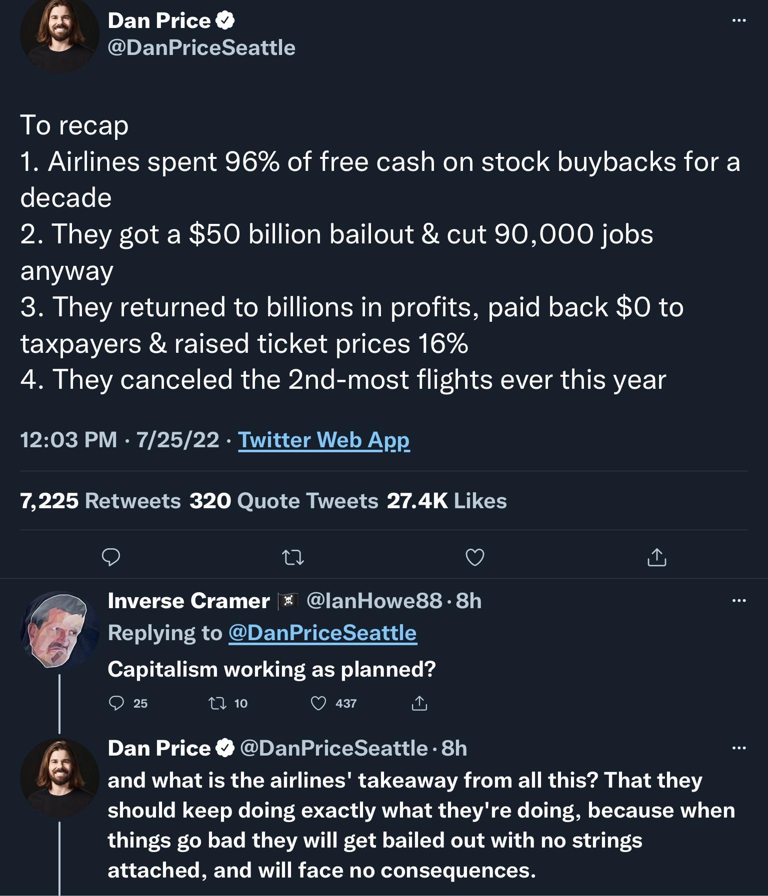 A R Dan Price DanPriceSeattle To recap 1 Airlines spent 96 of free cash on stock buybacks for a ELELE 2 They got a 50 billion bailout cut 90000 jobs anyway 3 They returned to billions in profits paid back 0 to taxpayers raised ticket prices 16 4 They canceled the 2nd most flights ever this year 1203 PM 72522 Twitter Web App 7225 Retweets 320 Quote Tweets 274K Likes B n o Inverse Cramer lanHowe88 8