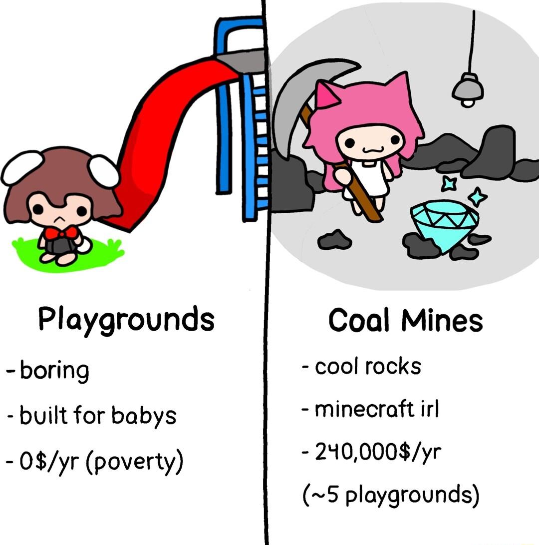 Playgrounds Coal Mines boring cool rocks built for babys minecraft irl 0yr poverty 2400008yr 5 playgrounds