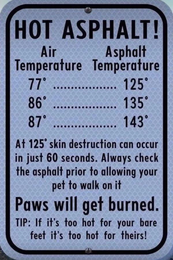 HOT ASPHALT Air Asphalt Temperature Temperature At 125 skin destruction can occur in just 60 seconds Always check the asphalt prior to allowing your pet to walk on it Paws will get burned TIP If its too hot for your bare feet its too hot for theirs
